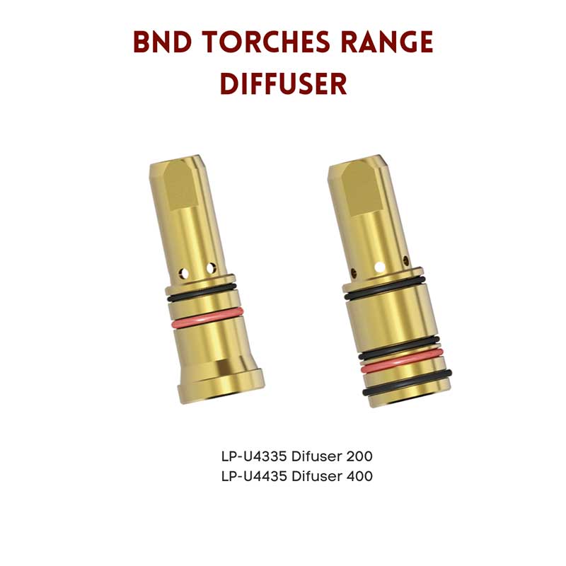 BND Torches Range Diffuser