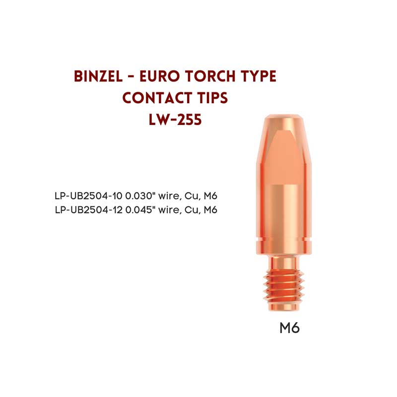 Binzel - Euro Torch Type Contact Tips LW-255