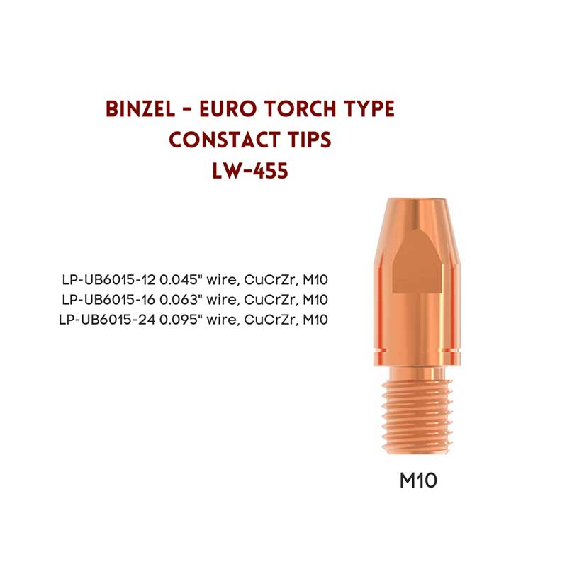 Binzel - Euro Torch Type Contact Tips LW-455